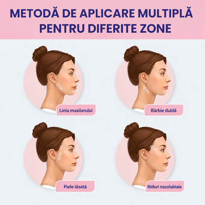 Plasturi pentru lifting facial