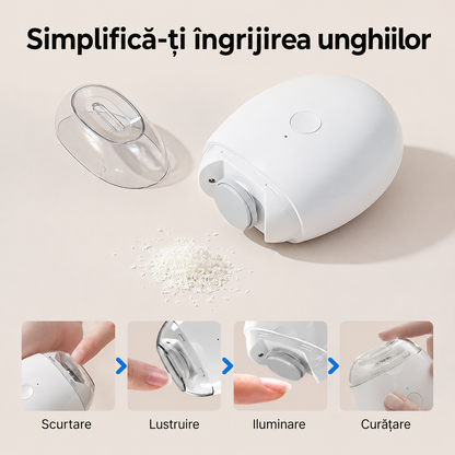 Unghiera electrica