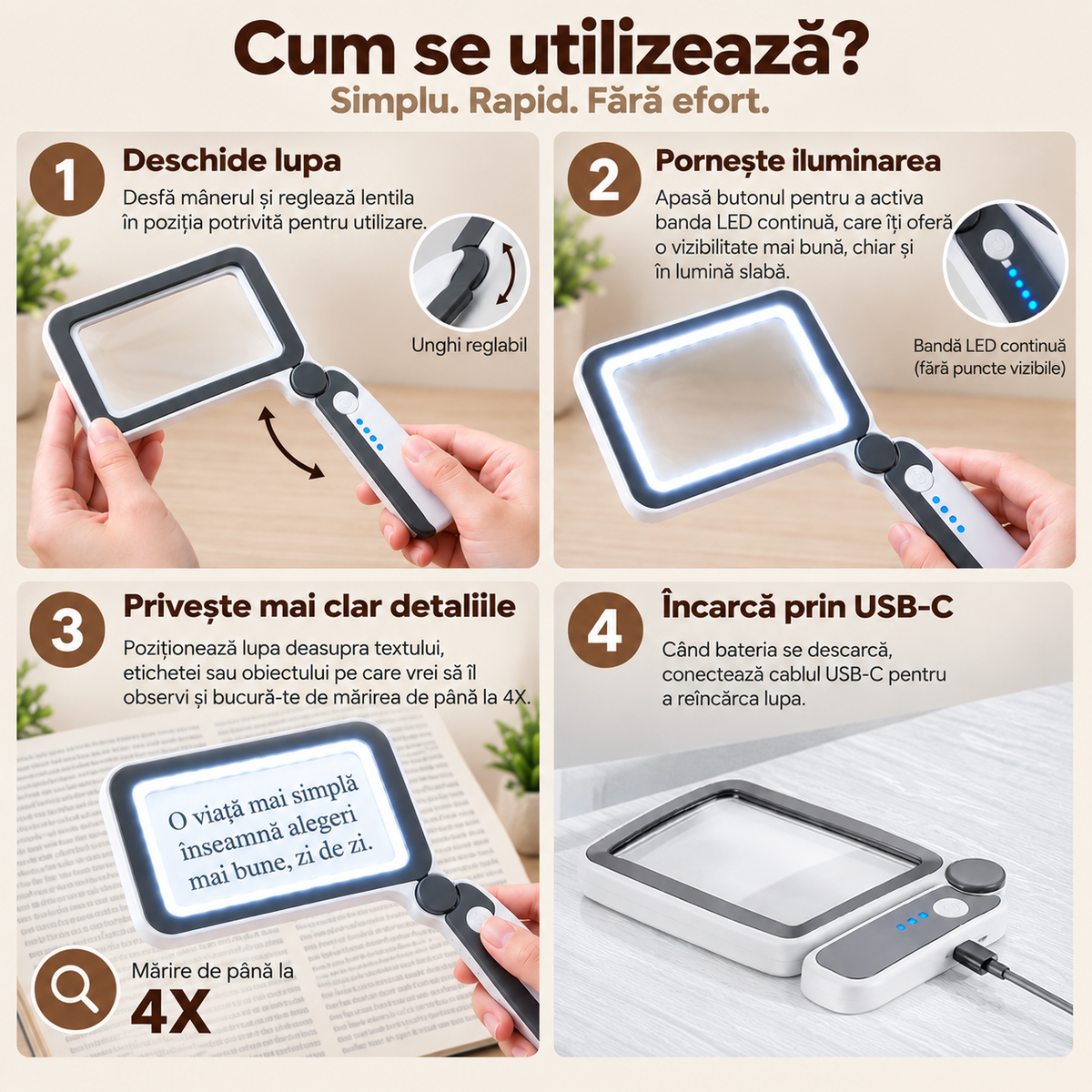 Lupă LED Reîncărcabilă – Pentru Litere și Detalii Mici