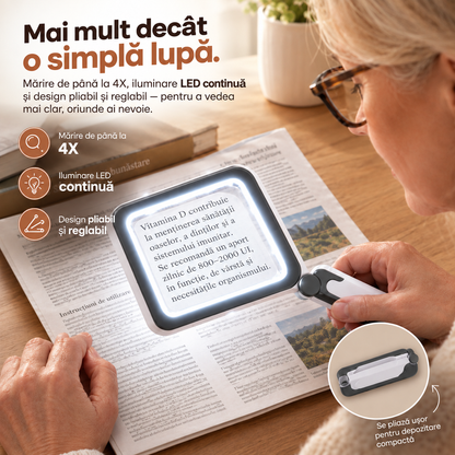 Lupă LED Reîncărcabilă – Pentru Litere și Detalii Mici